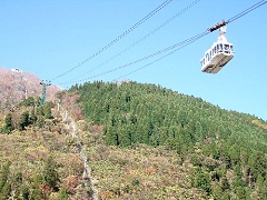 鶴見岳へのロープウェイ